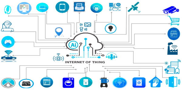 Smart Factory Sensors
