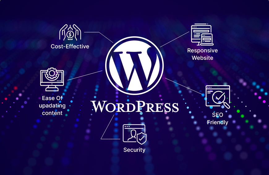 WordPress Dev